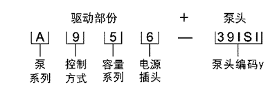 lmi电磁计量泵p046